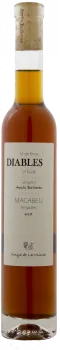 Amós Bañeres Diables